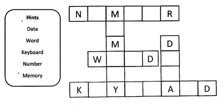 computer data storage scrabble