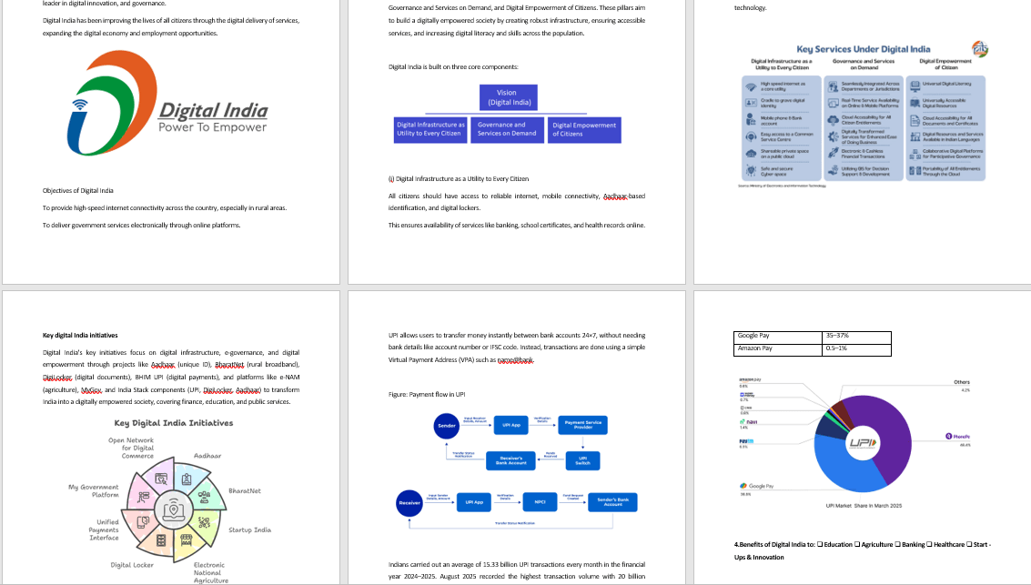 Digital India movement Economics Class 11 ISC project
