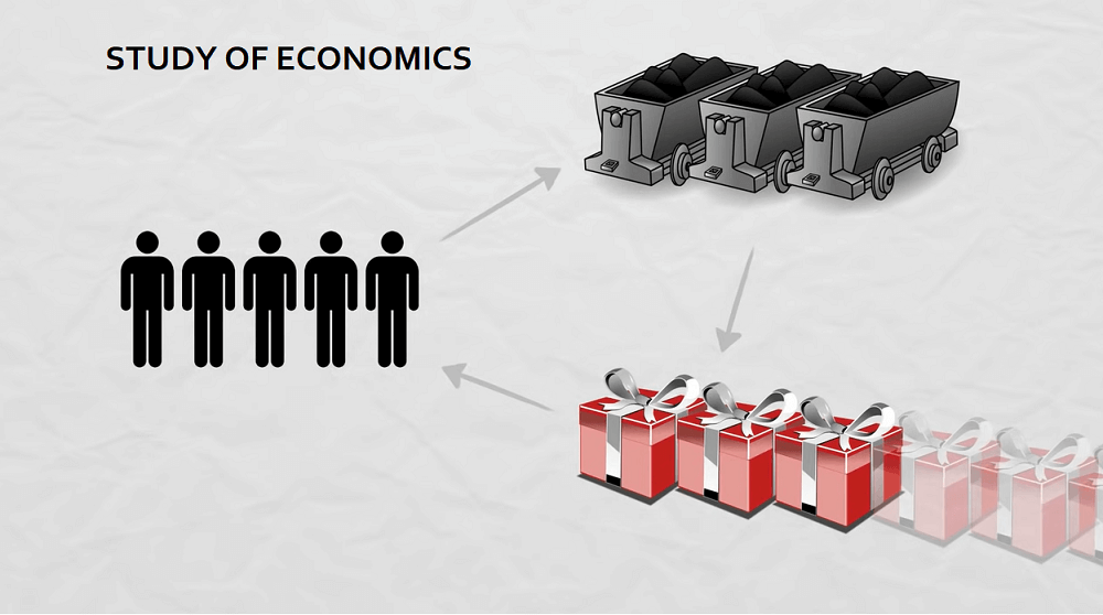 Economics