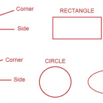 flat shapes