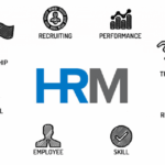 Human Resource Management (HRM)