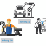 industrial revolution