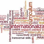 Internationalization Theories