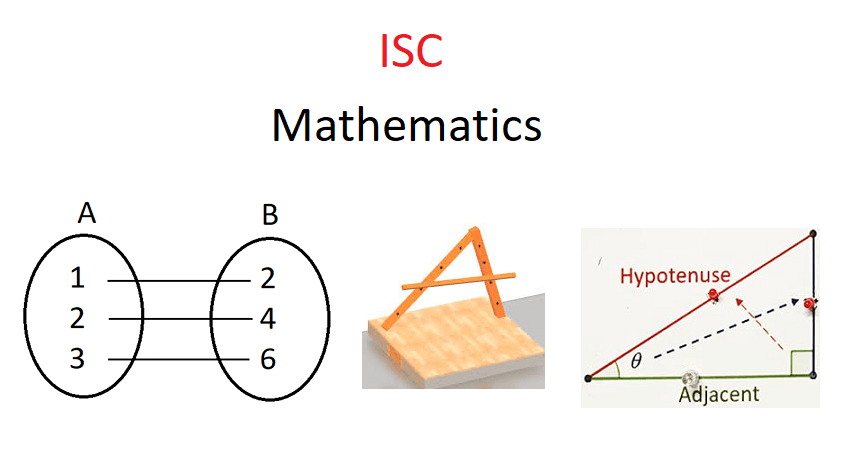 ISC Class 11 Maths Projects