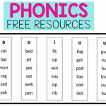 learn phonics