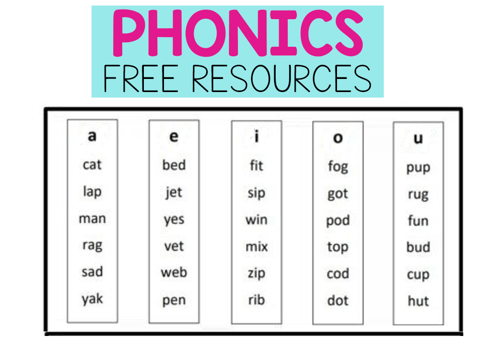 learn phonics