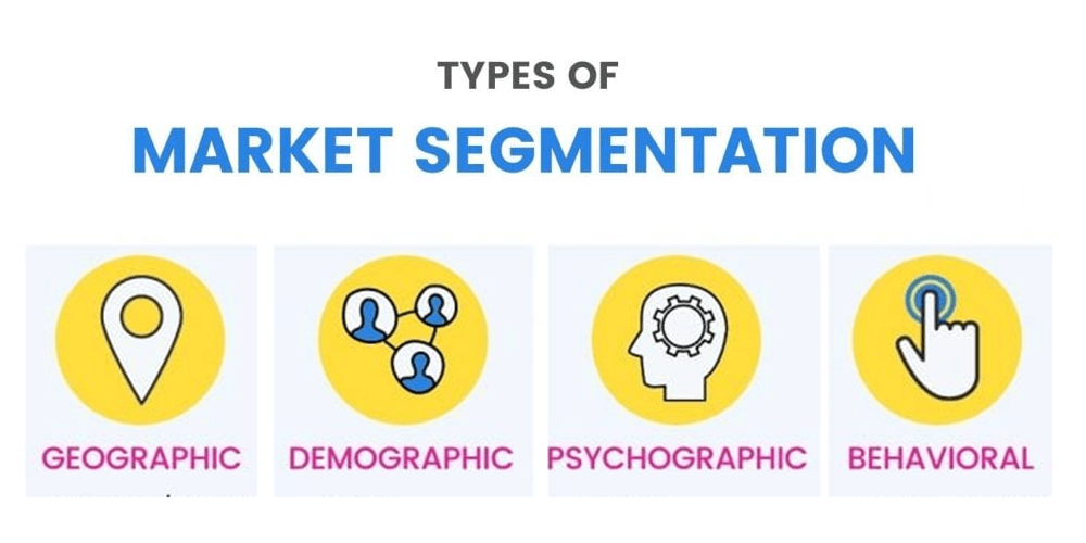 market segmentation types