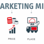 Marketing Mix (4Ps)