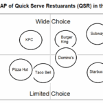 P-map for QSR USA
