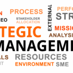 Strategic Management