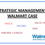 Walmart Strategies